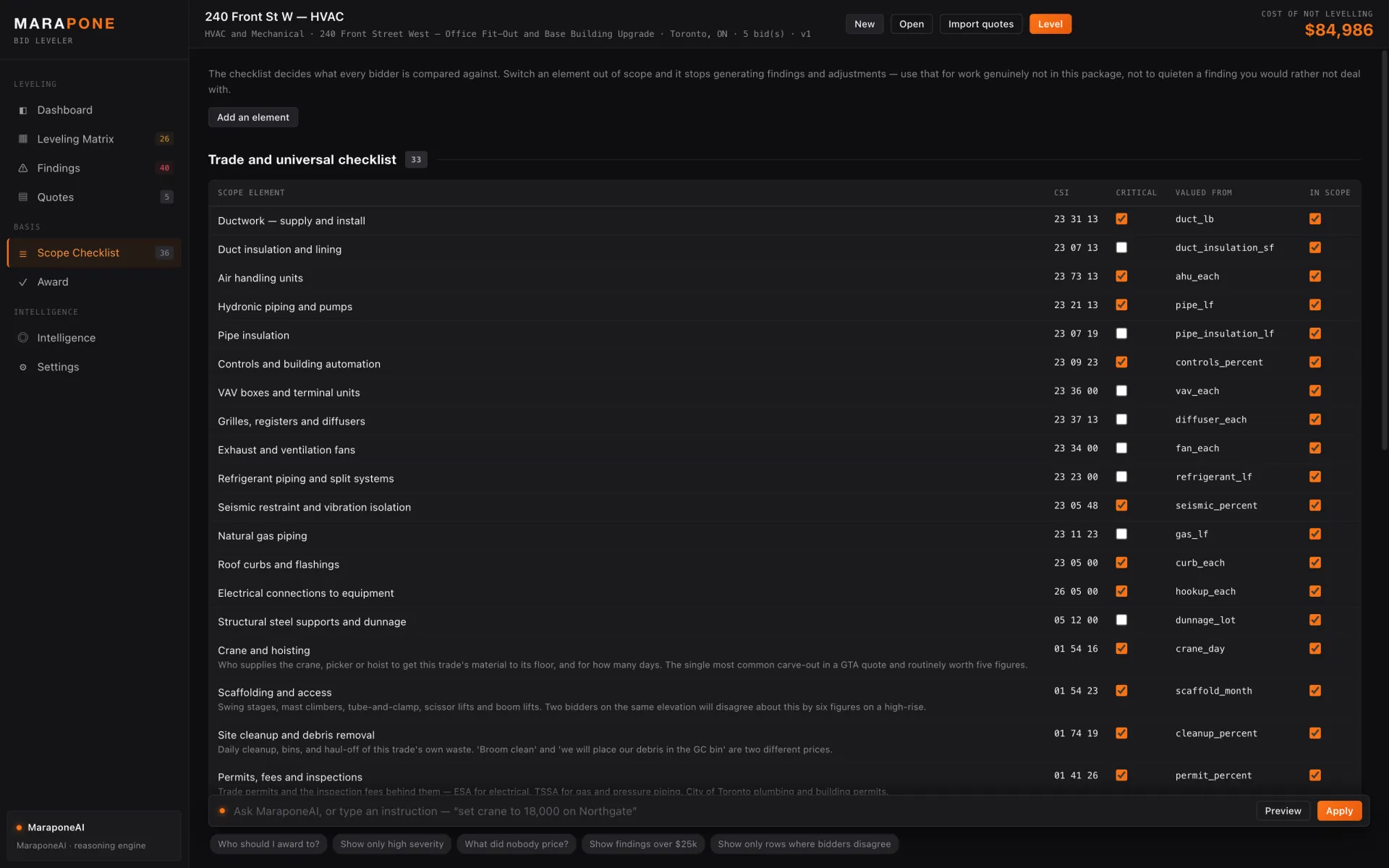Scope checklist