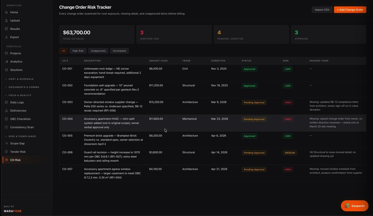 Change-order risk