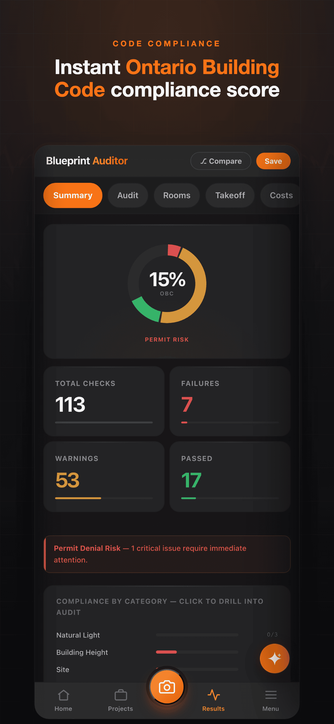 Audit summary