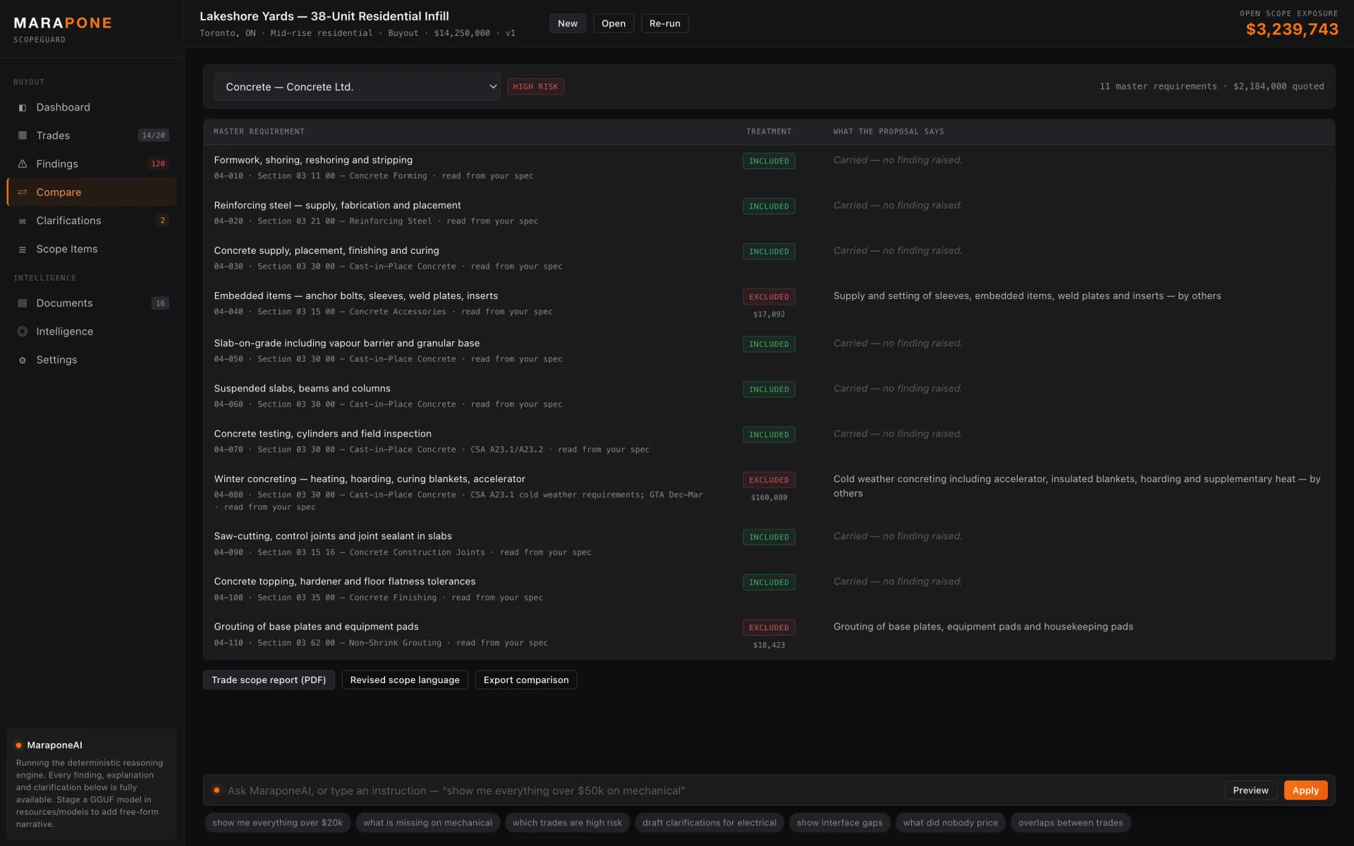 Trade comparison
